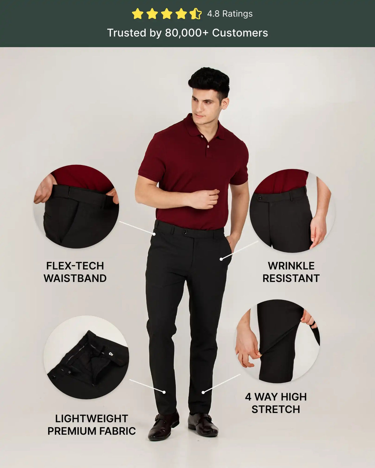 Charcoal Flexiwaist Formal Pant For Men