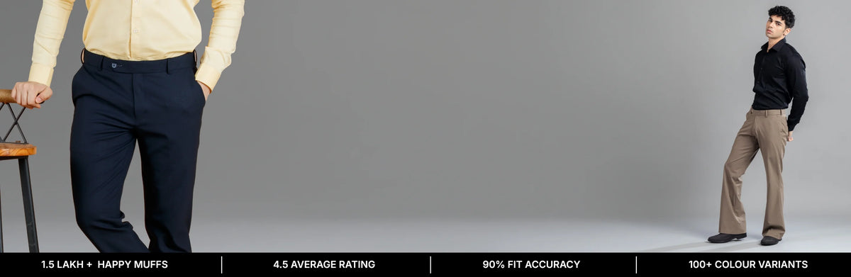 Muffynn bottom wear collection banner