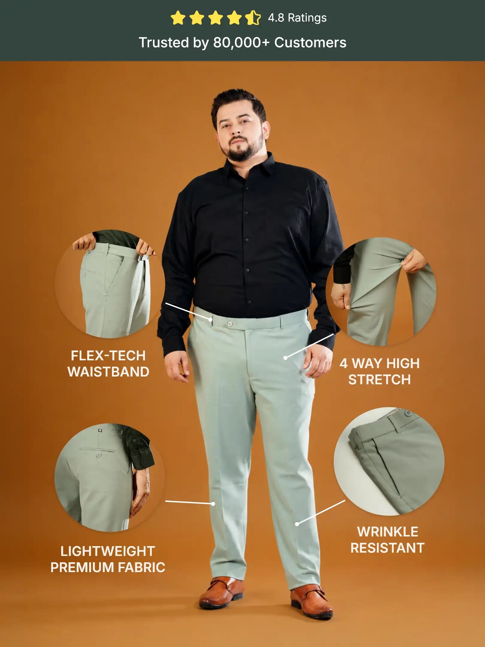 Ice Green FlexiPlus Straight Fit Pant